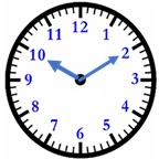 LND Math Test Clock 12