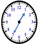 LND Math Clock Test 